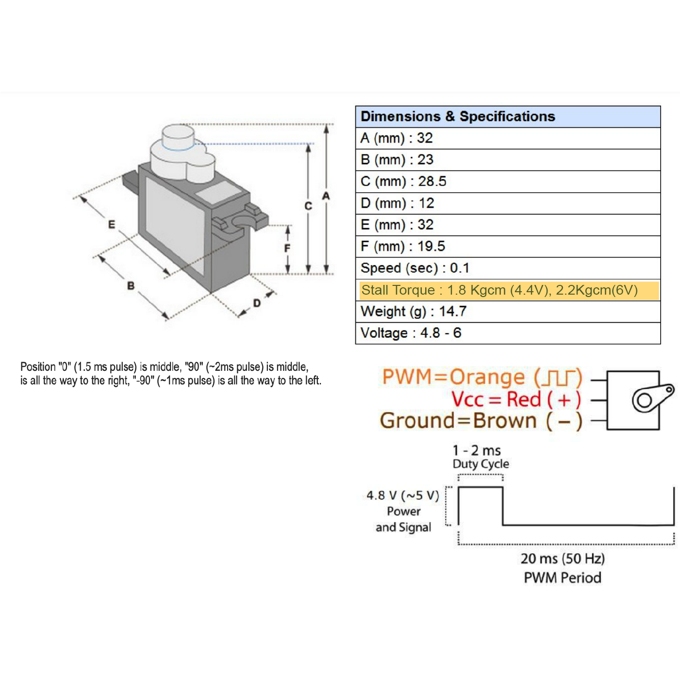 MG90S 180° Position Control Servo Motor