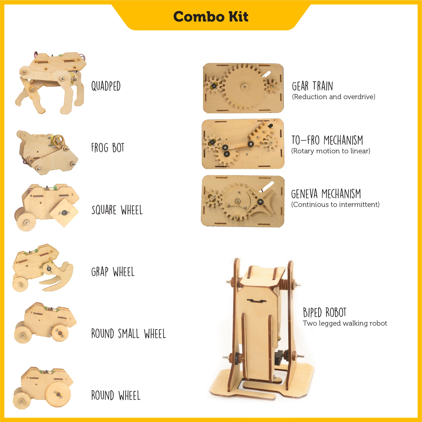 Combo Kit - Robot Mechanics 101