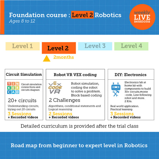 USA - Robotics Level 2 - Intermediate Level - 2 Months - Electronics Circuits Kit and Line Following Robot