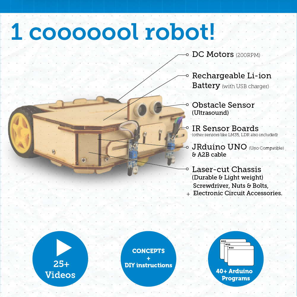 Robotics For All,  DIY Programmable JRduino Robot- Line Following - Computer Control - Obstacle Avoidance Robot