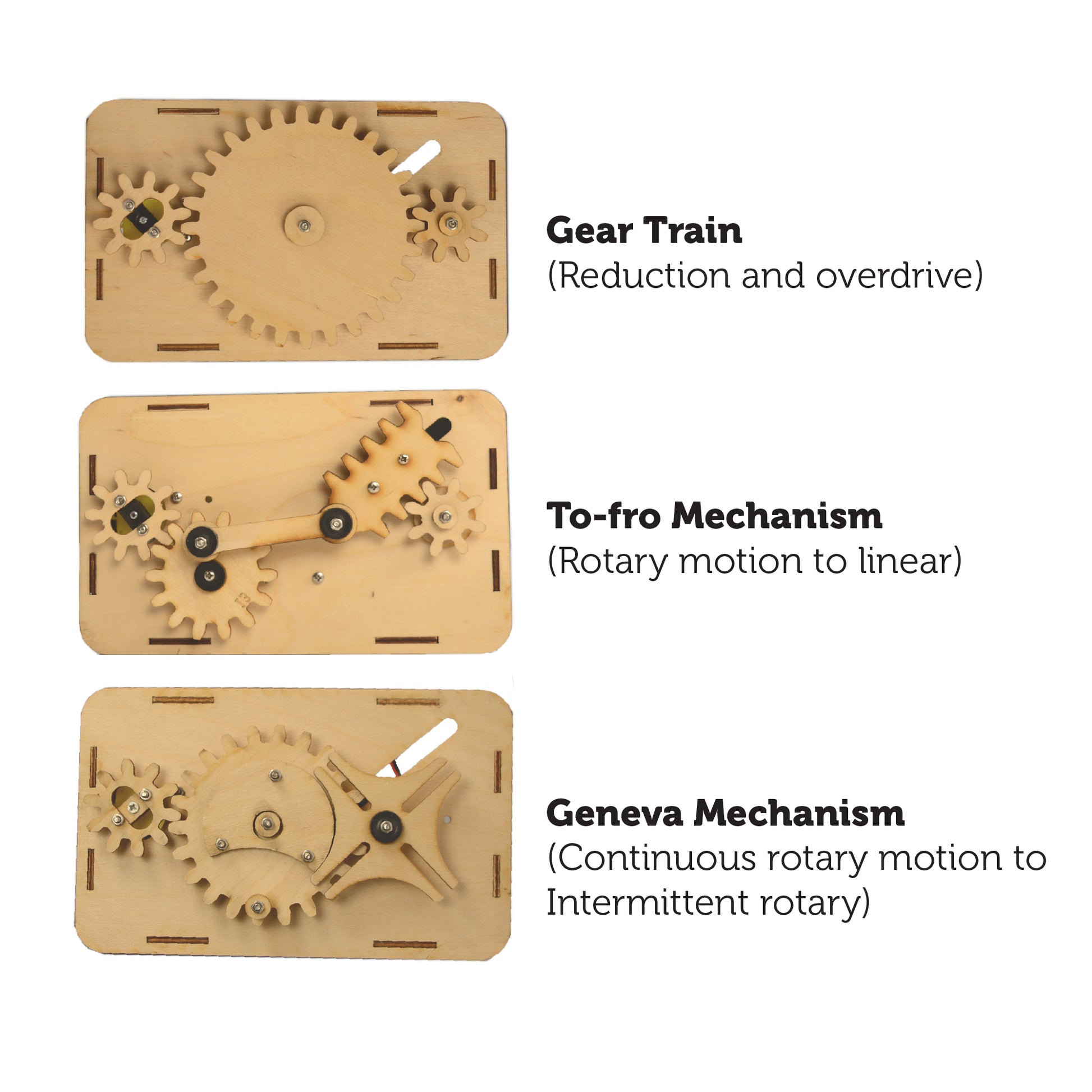 making a gear All About Gears - Build a Gear Box