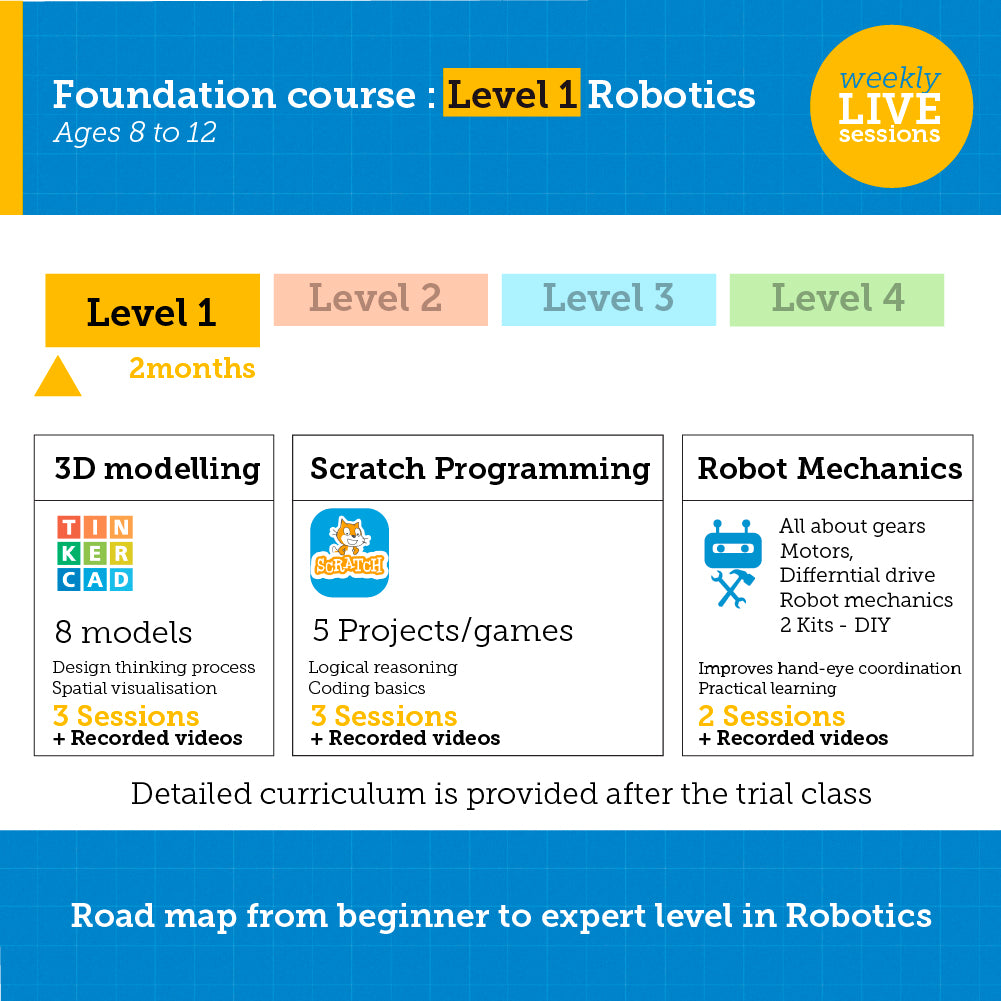 Robotics Level 1 -Beginner's Course - 8years to 12year old children