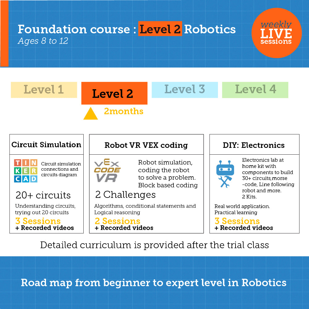 Robotics Level 2 - Intermediate level - 2 months - Circuits and Line following robot