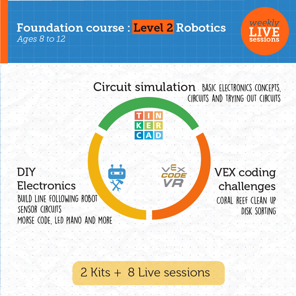 Robotics Level 2 - Intermediate level - 2 months - Circuits and Line f ...