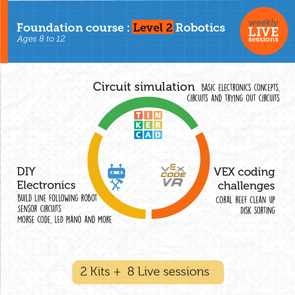 Robotics Level 2 - Intermediate level - 2 months - Circuits and Line following robot