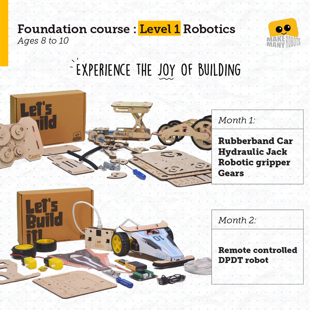 Robotics Level 1 -Beginner's Course - 8years to 12year old children ...