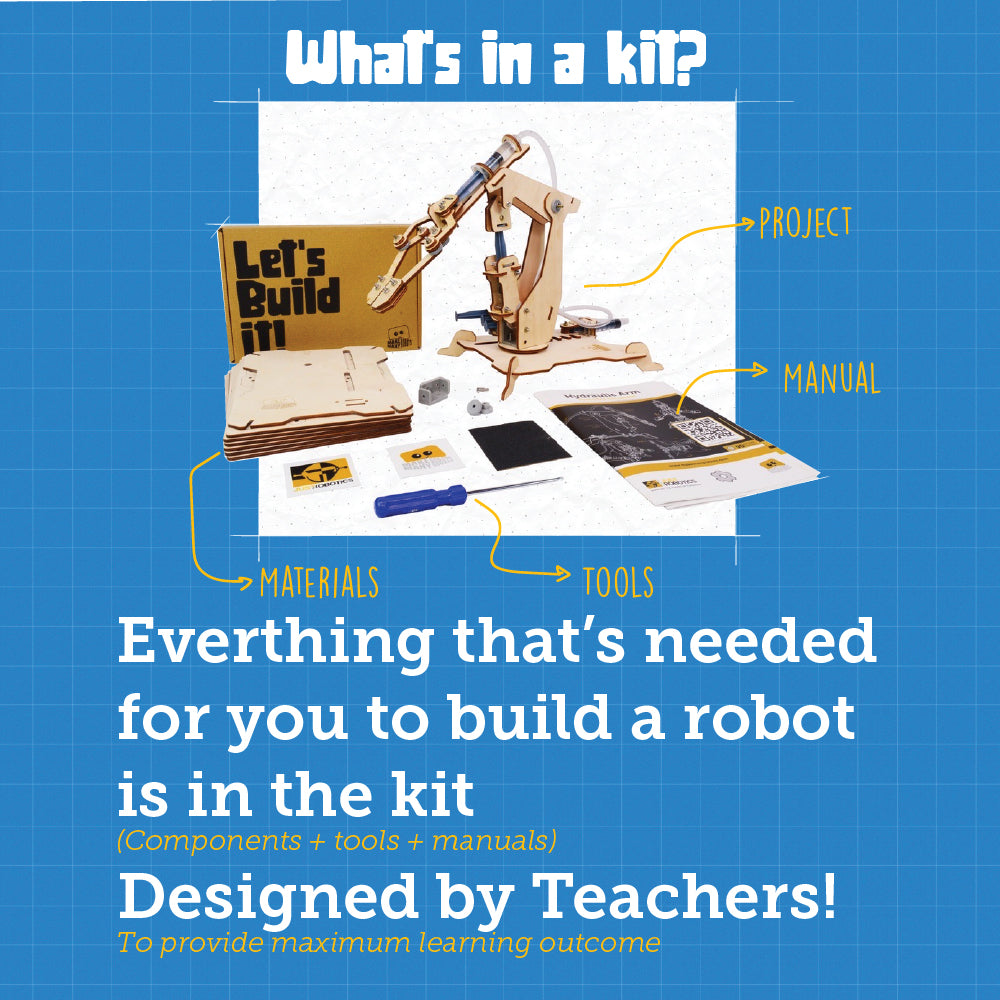 Robotics Course Map Robotics Level 1 -Beginner's Course - 8years to 12year old children ...